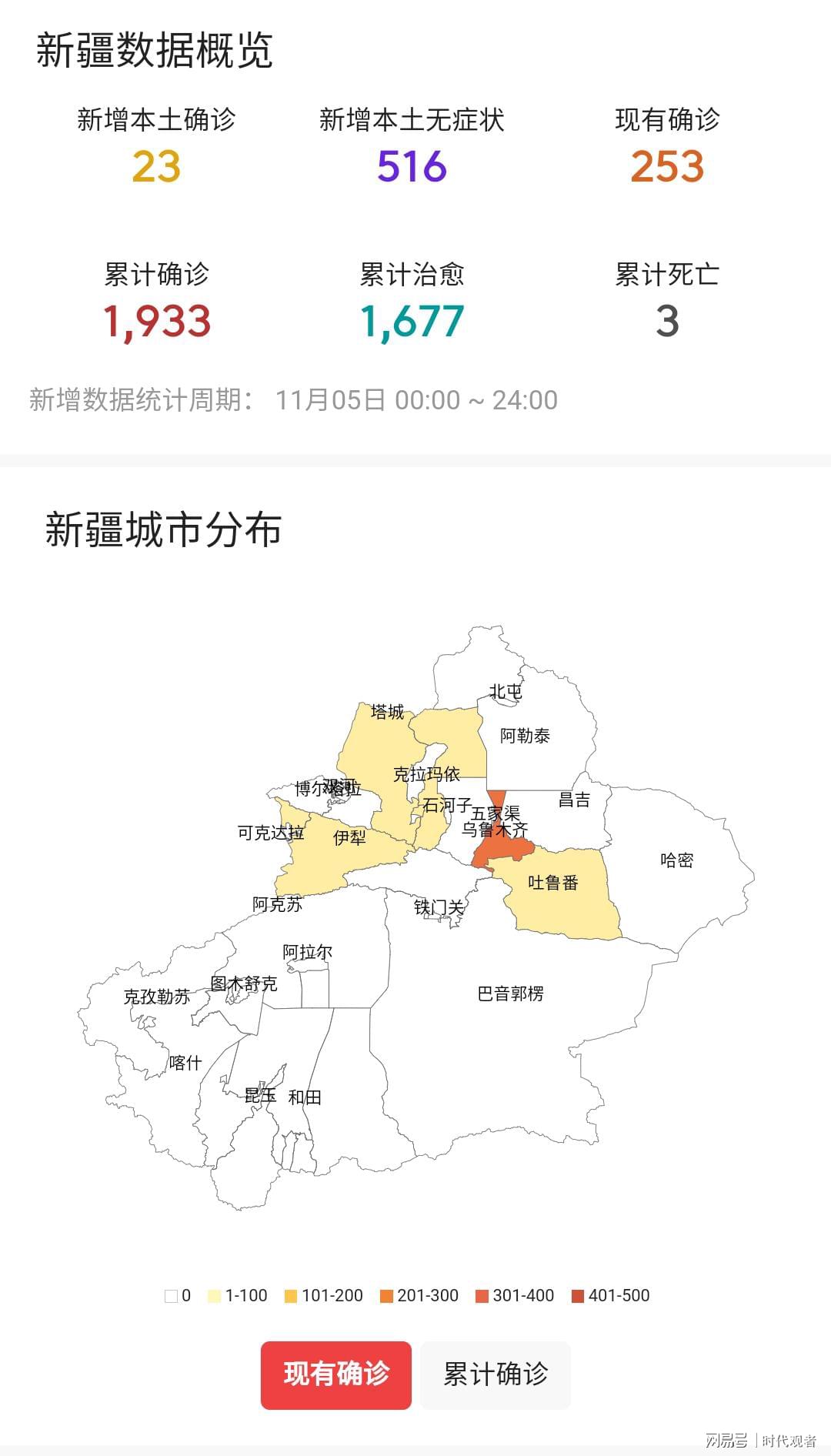 新疆疫情最新报道，全面应对，共克时艰