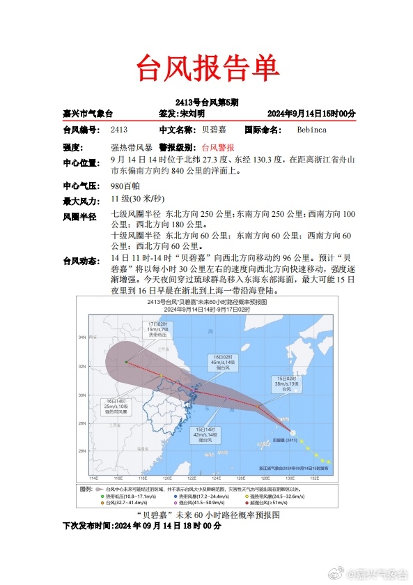 最新实时台风路径发布