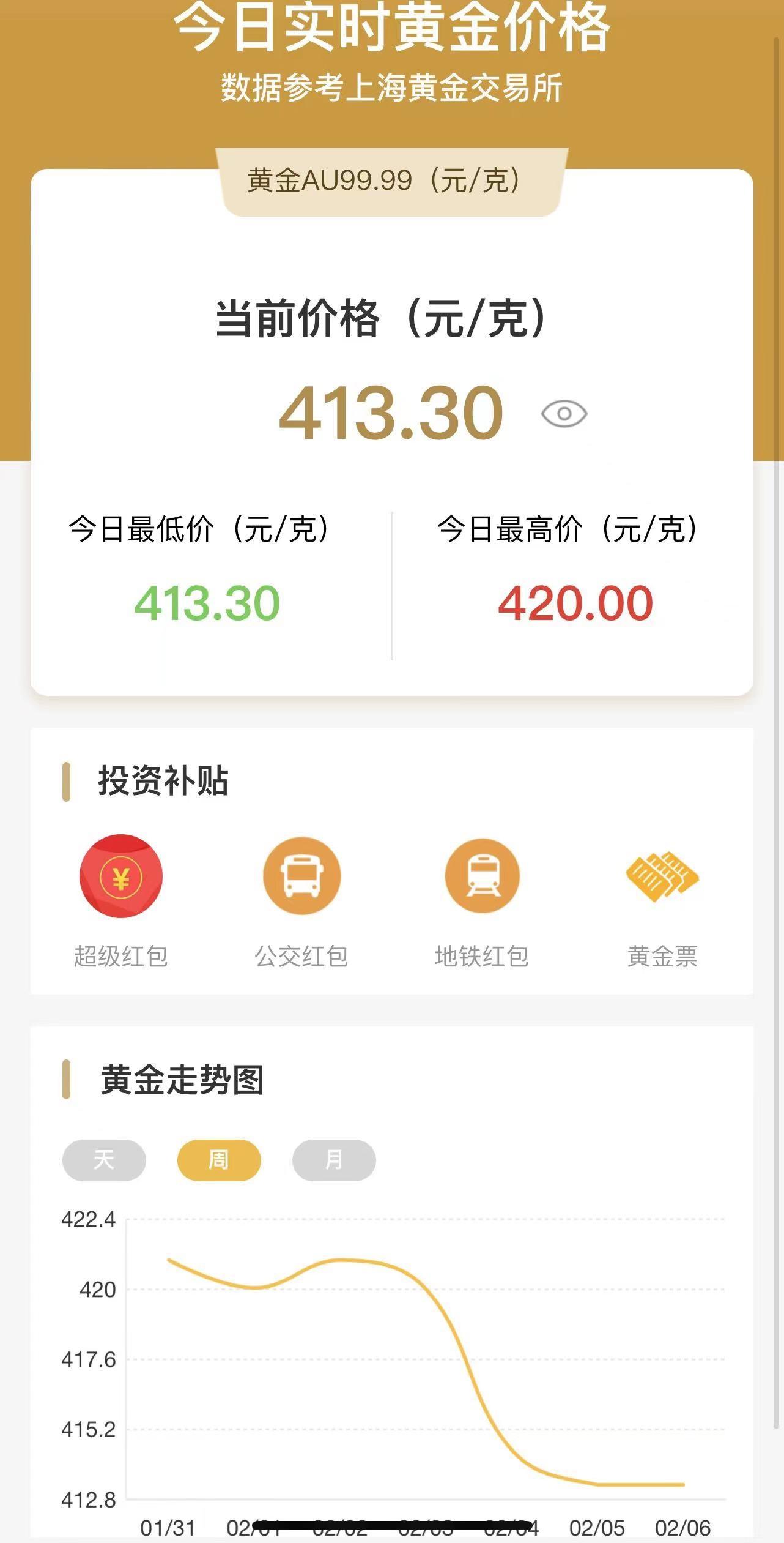 黄金价格现货最新动态解析