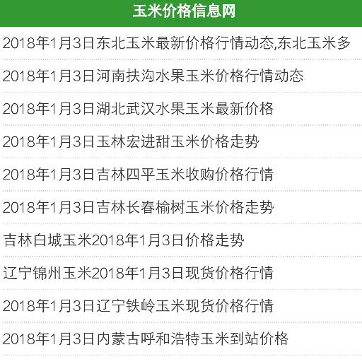 最新玉米价格走势动态分析