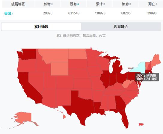 美国各州疫情最新概况概览