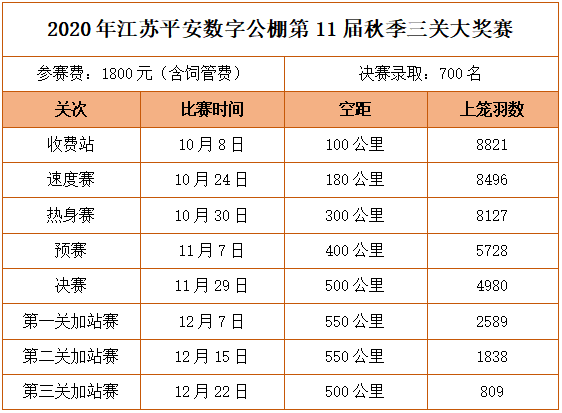 澳门一码一肖一特一中直播结果,安全评估策略_2D39.83