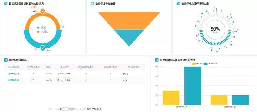 494949最快开奖结果+香港,最佳实践策略实施_iPad57.840