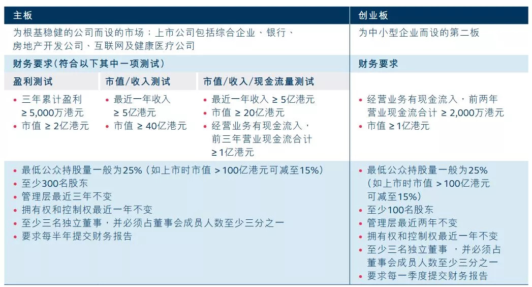 澳门六开奖结果2024开奖记录今晚直播,最新核心解答定义_Premium29.79