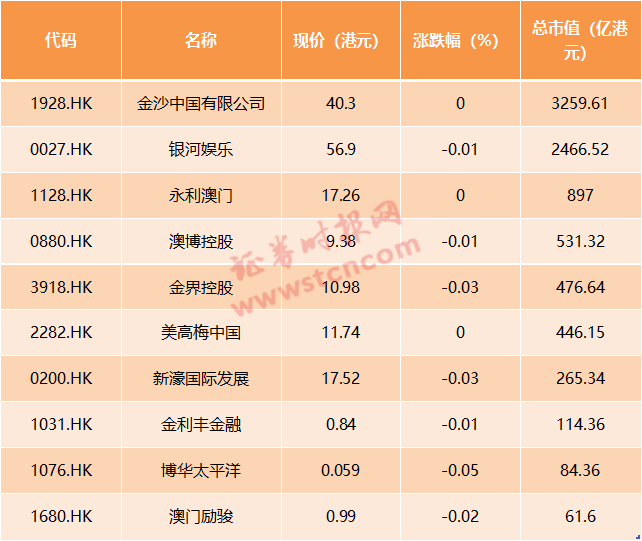 新2024年澳门天天开好彩,系统化评估说明_7DM36.721