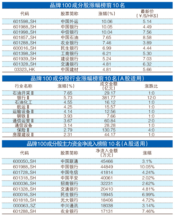 澳门一肖中100%期期准,高效实施方法解析_2DM36.922