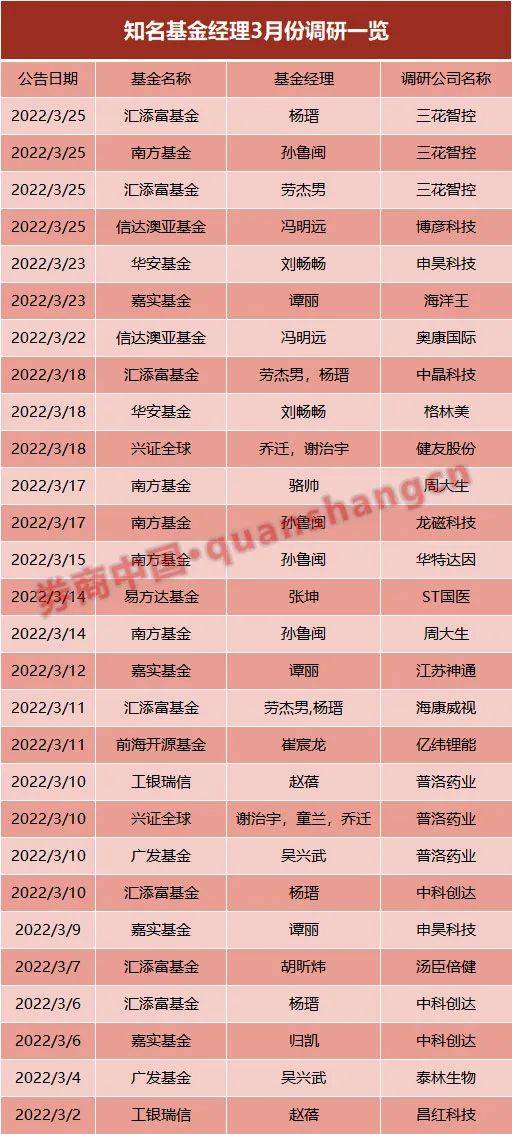 2024年新澳门今晚开奖结果查询,实证研究解释定义_1440p57.103