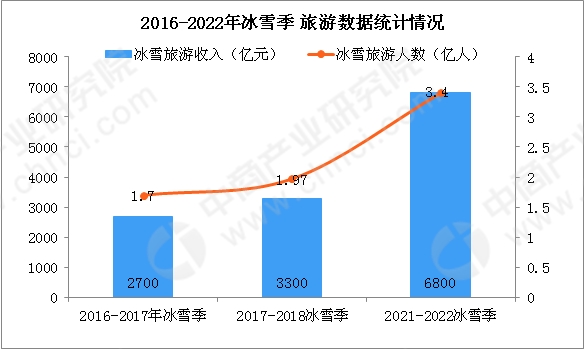 2024新奥资料免费公开,市场趋势方案实施_2DM12.694