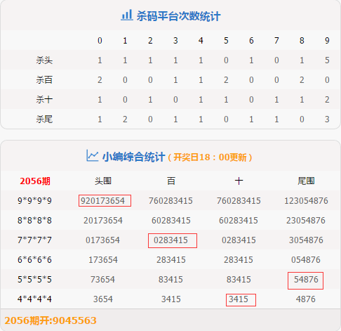 新澳门开奖结果+开奖号码,持久性策略解析_BT98.139