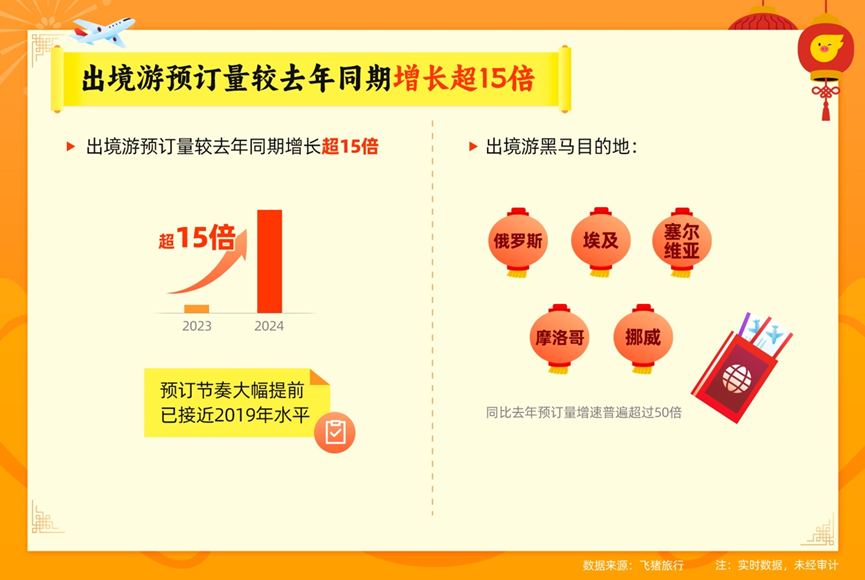 2024澳门精准正版图库,仿真实现方案_The74.245