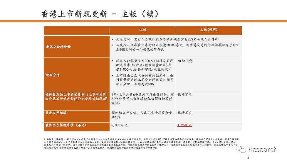 香港2024正版免费资料,平衡性策略实施指导_Tizen56.873