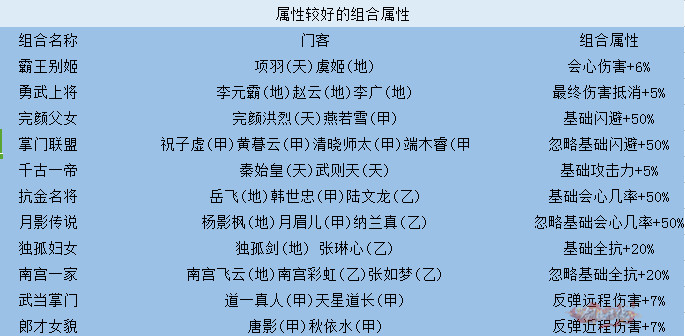 新门内部资料精准大全最新章节免费,实际数据说明_超值版94.251