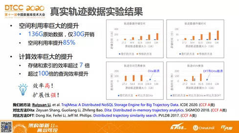 2024澳门开奖历史记录结果,最新正品解答落实_RemixOS62.145