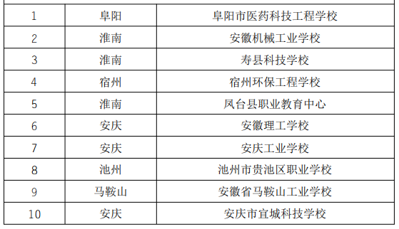 新澳门一码一肖一特一中2024高考,连贯评估方法_铂金版76.997