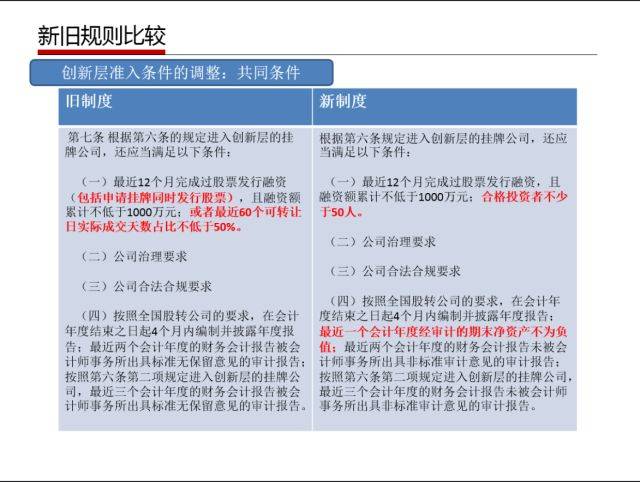 新澳天天开奖资料大全1050期,重要性解释落实方法_限量款70.265