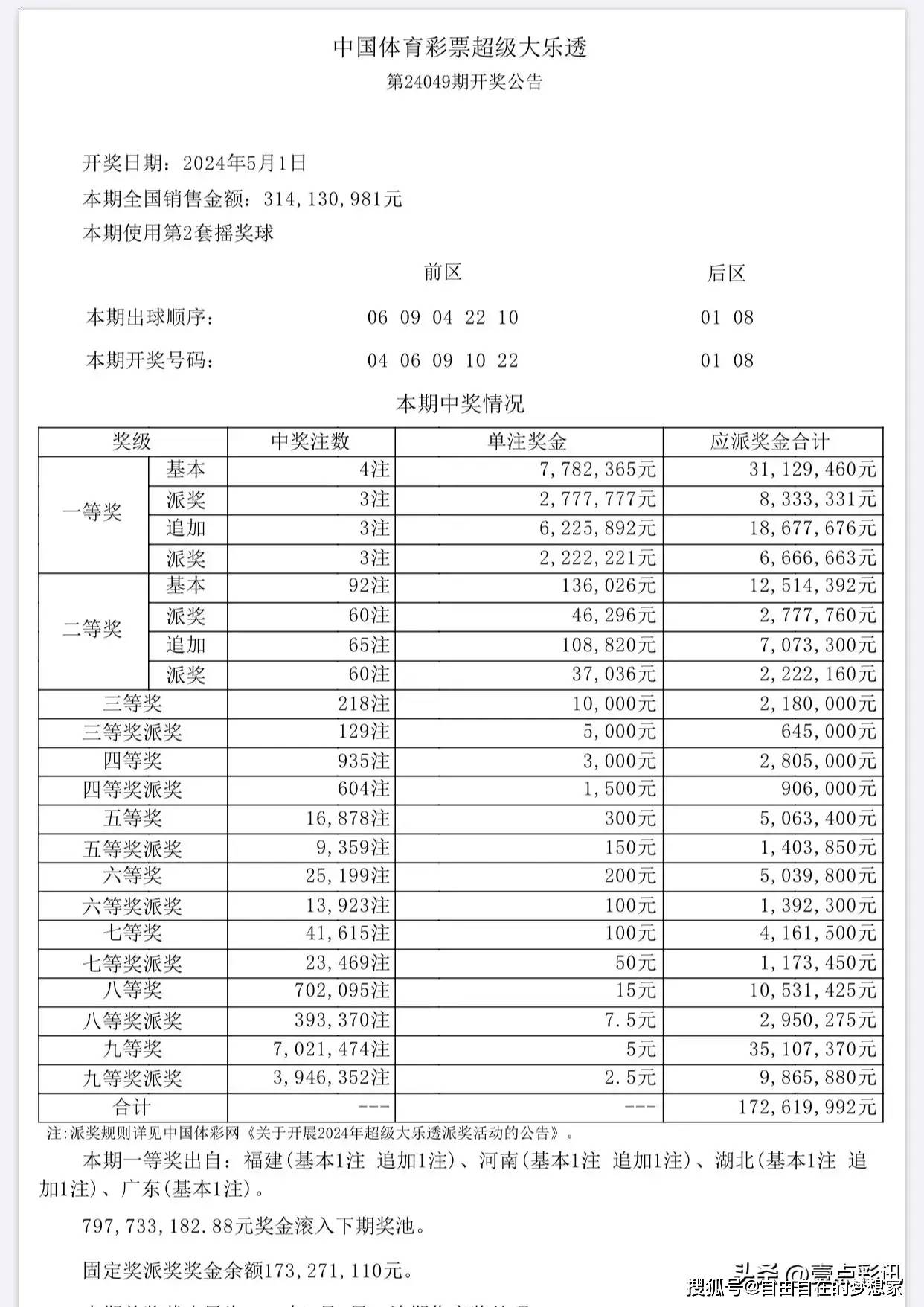 新澳今晚六给彩开奖结果,收益成语分析落实_HarmonyOS37.715