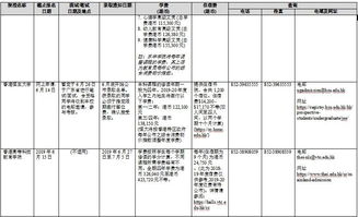 2024年香港资料免费大全,重要性解释落实方法_tShop18.420