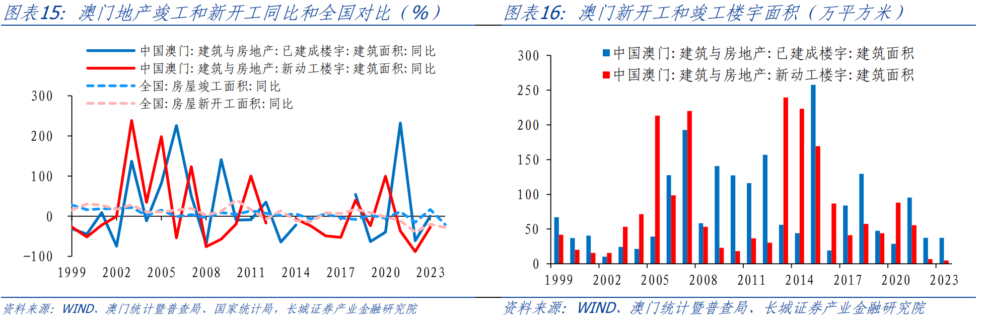 新澳门最准一肖一特,深度策略应用数据_PT26.135