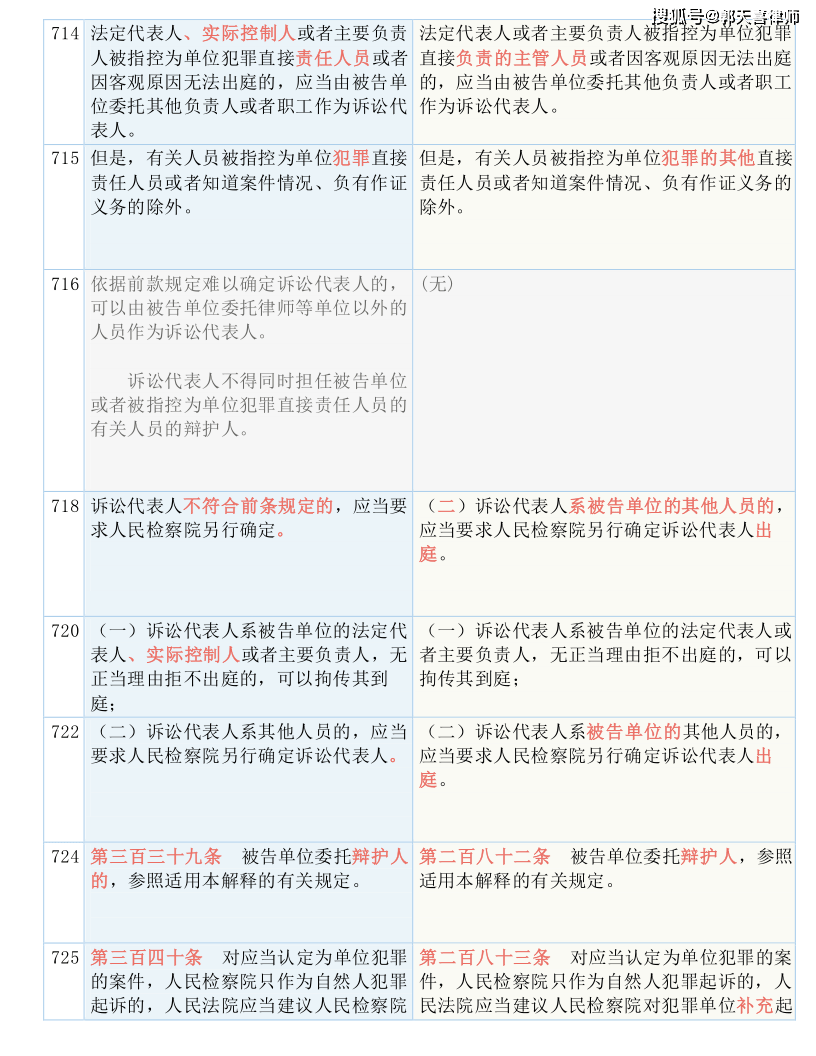 7777788888精准新传真112,涵盖了广泛的解释落实方法_360124.355