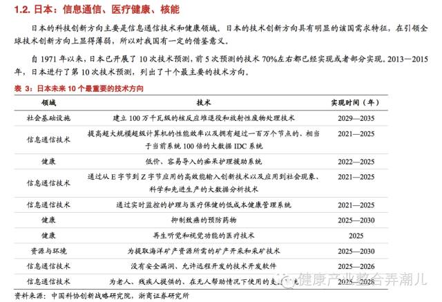 新澳好彩资料免费提供,新兴技术推进策略_NE版54.460