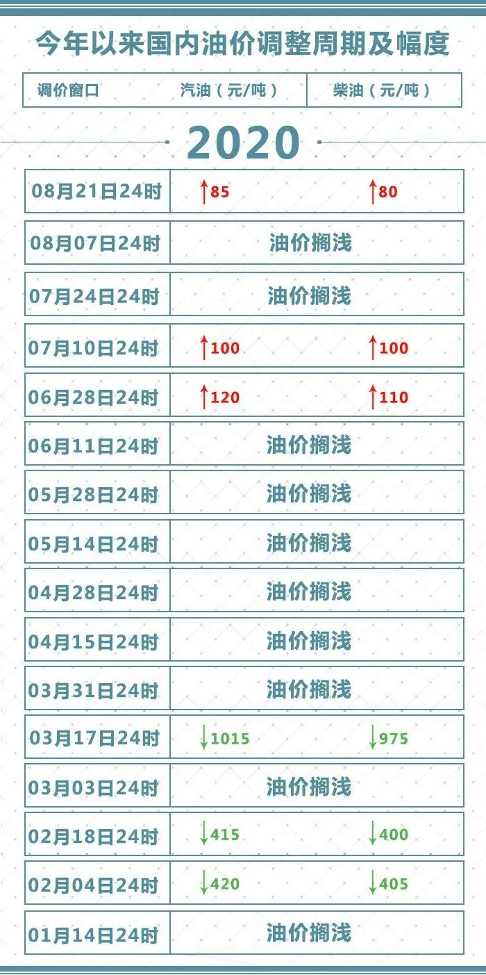 2024澳门今晚开特马开什么,准确资料解释落实_经典款12.911