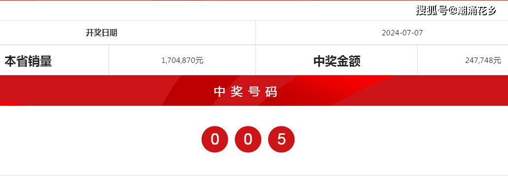 2024年新奥门天天开彩,最新解答解析说明_V21.335