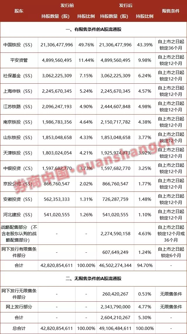 2024新奥正版资料最精准免费大全,高速响应计划实施_UHD款69.854