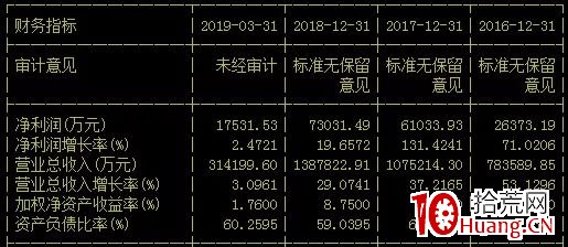 7777788888精准新传真,全部解答解释落实_理财版68.964