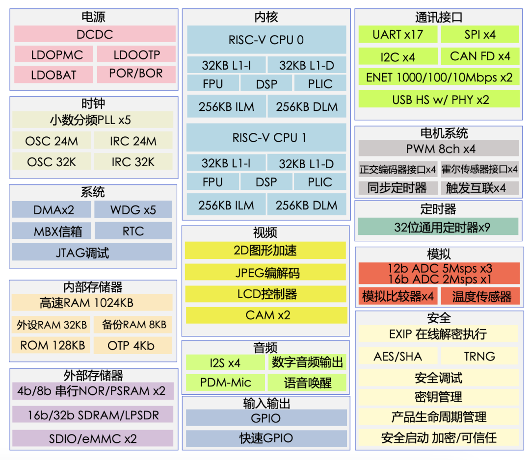 新澳2024年精准资料32期,高效实施方法解析_MR84.938