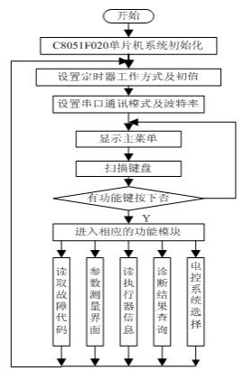 2024新澳门正版免费资料,可靠设计策略解析_黄金版51.856