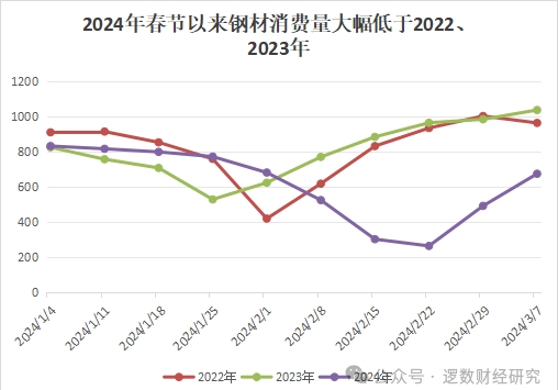 2024钢价最新动态及市场走势分析与预测