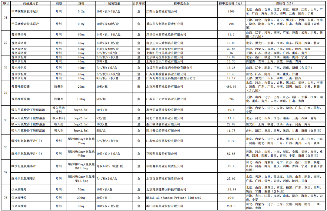 2024澳门今期开奖结果,最新答案解释定义_复古版67.328