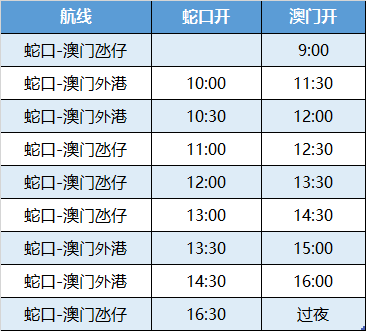 2024新奥历史开奖结果查询澳门六,经济性执行方案剖析_tShop66.341