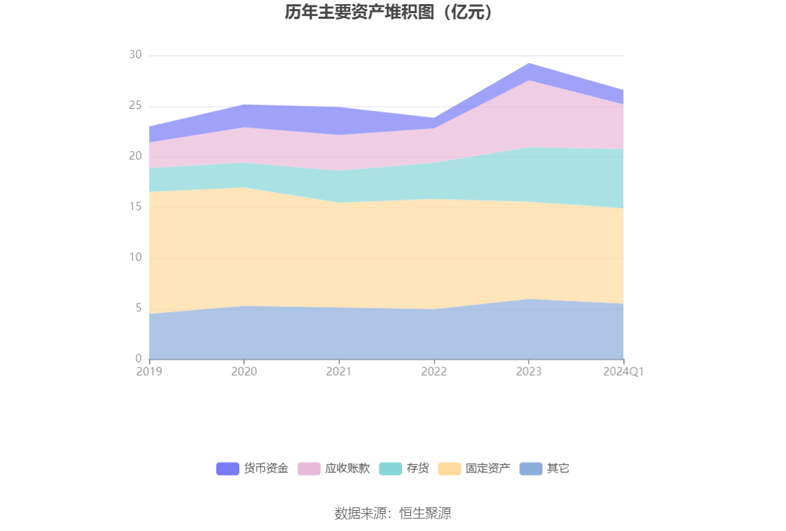 2024澳门天天六开彩开奖结果,精细化策略落实探讨_S99.888